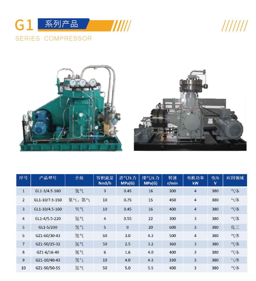 工藝壓縮機_09 - 副本.png